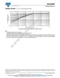 SQJ409EP-T1_GE3 Datasheet Page 6