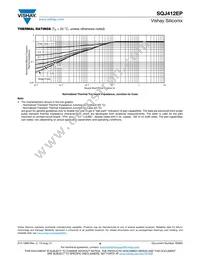SQJ412EP-T1_GE3 Datasheet Page 6
