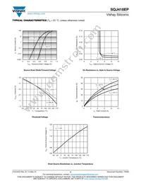 SQJ418EP-T1_GE3 Datasheet Page 4