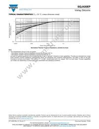 SQJ420EP-T1_GE3 Datasheet Page 6