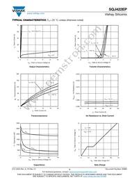 SQJ422EP-T1_GE3 Datasheet Page 3