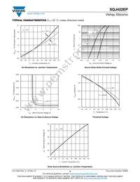 SQJ422EP-T1_GE3 Datasheet Page 4