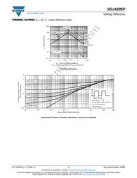 SQJ422EP-T1_GE3 Datasheet Page 5