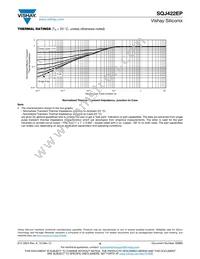 SQJ422EP-T1_GE3 Datasheet Page 6