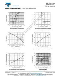 SQJ431AEP-T1_GE3 Datasheet Page 4