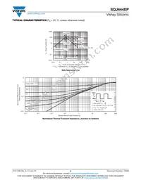 SQJ444EP-T1_GE3 Datasheet Page 5