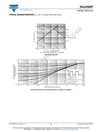 SQJ456EP-T1_GE3 Datasheet Page 5