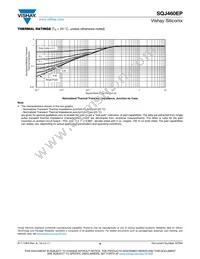 SQJ460AEP-T1_GE3 Datasheet Page 6