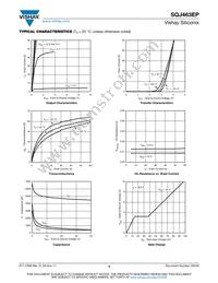 SQJ463EP-T1_GE3 Datasheet Page 3