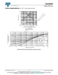 SQJ488EP-T1_GE3 Datasheet Page 5