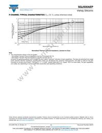 SQJ500AEP-T1_GE3 Datasheet Page 11