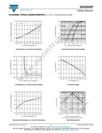 SQJ504EP-T1_GE3 Datasheet Page 5