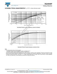 SQJ504EP-T1_GE3 Datasheet Page 6