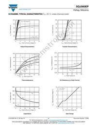 SQJ560EP-T1_GE3 Datasheet Page 4