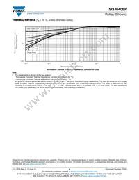 SQJ840EP-T1_GE3 Datasheet Page 6