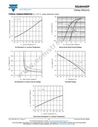 SQJ844AEP-T1_GE3 Datasheet Page 4