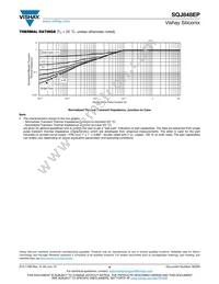 SQJ848EP-T1_GE3 Datasheet Page 6