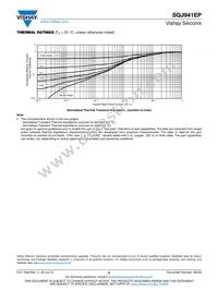 SQJ941EP-T1-GE3 Datasheet Page 6