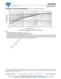 SQJ942EP-T1_GE3 Datasheet Page 11