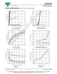 SQJ951EP-T1_GE3 Datasheet Page 3