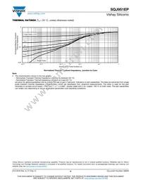 SQJ951EP-T1_GE3 Datasheet Page 6