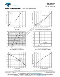 SQJ952EP-T1_GE3 Datasheet Page 4