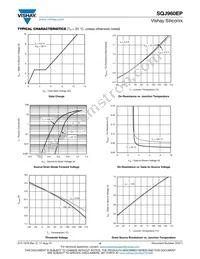 SQJ960EP-T1_GE3 Datasheet Page 4