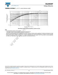 SQJ963EP-T1_GE3 Datasheet Page 6