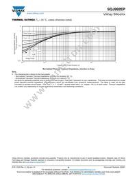 SQJ992EP-T1_GE3 Datasheet Page 6