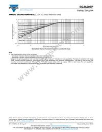 SQJA20EP-T1_GE3 Datasheet Page 6