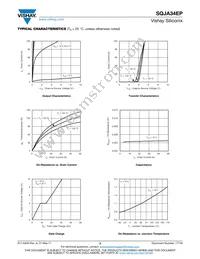 SQJA34EP-T1_GE3 Datasheet Page 3