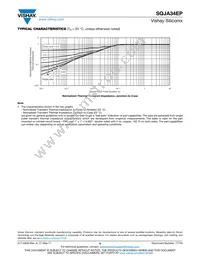 SQJA34EP-T1_GE3 Datasheet Page 6