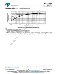 SQJA70EP-T1_GE3 Datasheet Page 6