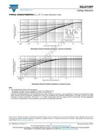 SQJA72EP-T1_GE3 Datasheet Page 5