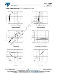 SQJA80EP-T1_GE3 Datasheet Page 3