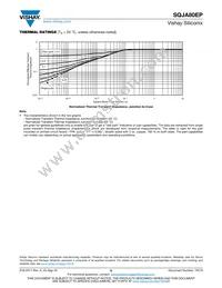 SQJA80EP-T1_GE3 Datasheet Page 6