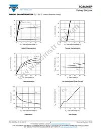 SQJA86EP-T1_GE3 Datasheet Page 3