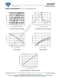 SQJA92EP-T1_GE3 Datasheet Page 4