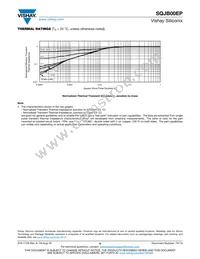 SQJB00EP-T1_GE3 Datasheet Page 6