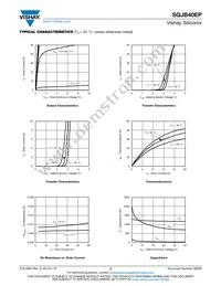 SQJB40EP-T1_GE3 Datasheet Page 3