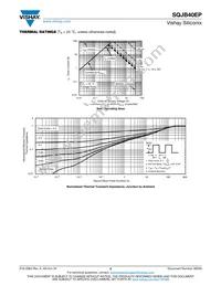 SQJB40EP-T1_GE3 Datasheet Page 5