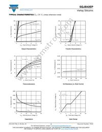 SQJB42EP-T1_GE3 Datasheet Page 3