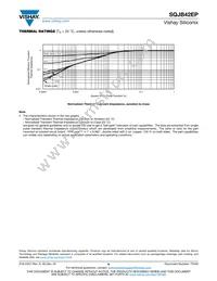 SQJB42EP-T1_GE3 Datasheet Page 6
