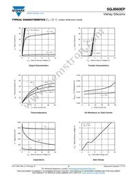 SQJB60EP-T1_GE3 Datasheet Page 3