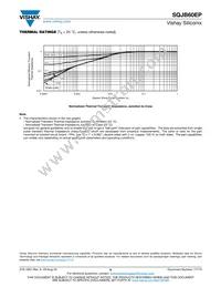 SQJB60EP-T1_GE3 Datasheet Page 6