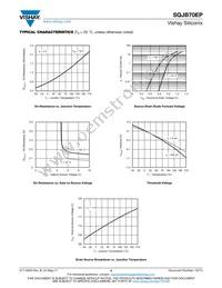 SQJB70EP-T1_GE3 Datasheet Page 4