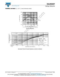 SQJB90EP-T1_GE3 Datasheet Page 5