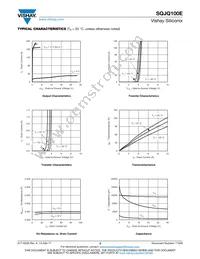 SQJQ100E-T1_GE3 Datasheet Page 3