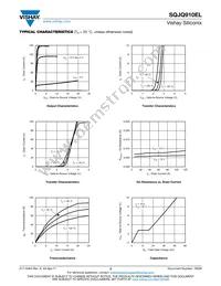 SQJQ910EL-T1_GE3 Datasheet Page 3