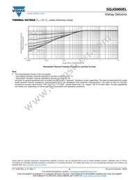 SQJQ960EL-T1_GE3 Datasheet Page 6